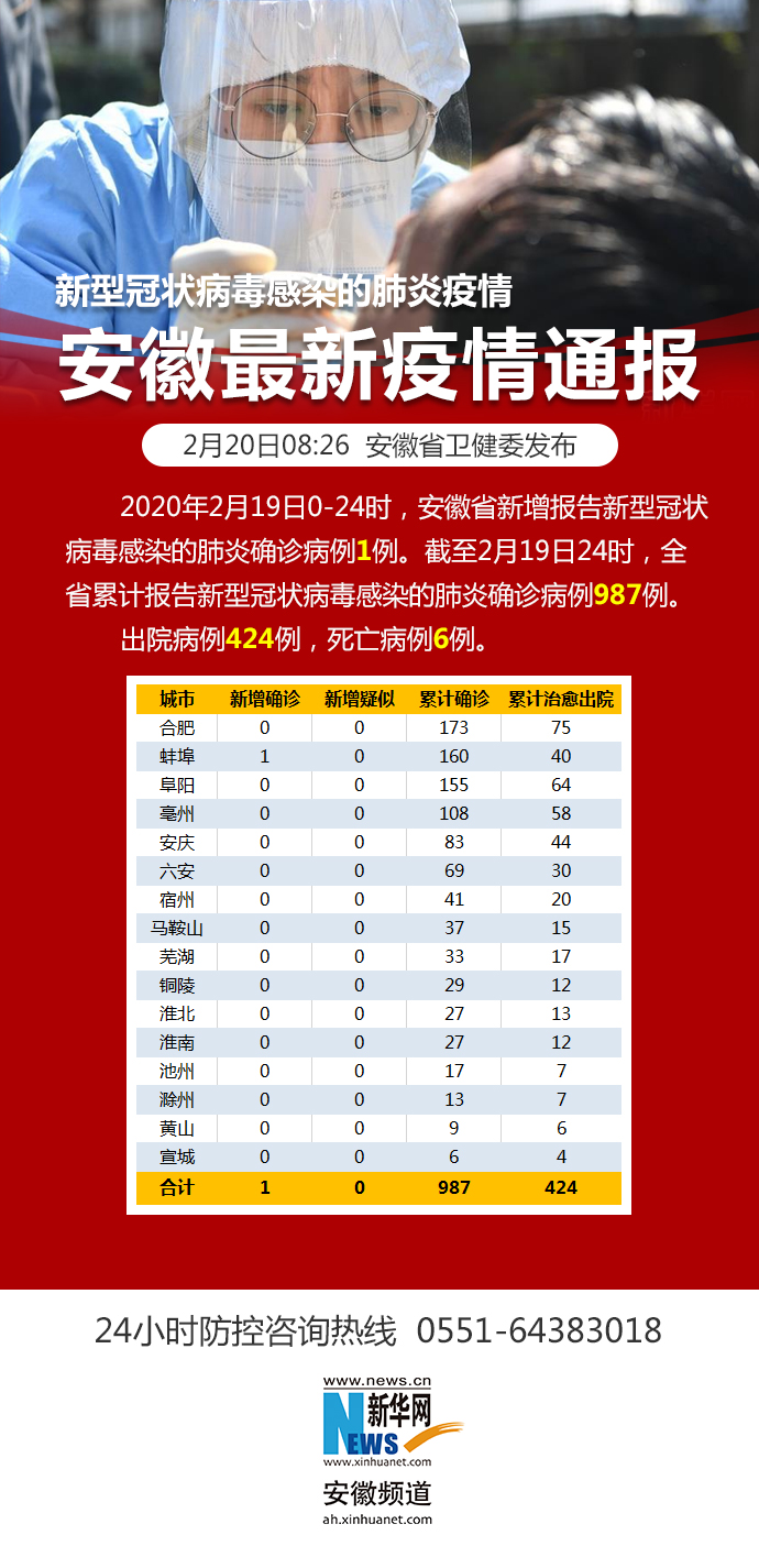 全球新冠疫情最新进展、挑战与肺炎消息更新