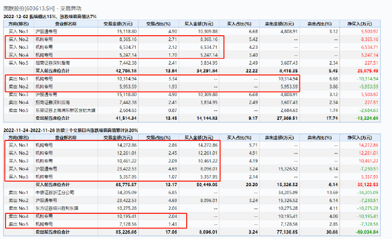 新澳门最新开奖结果今天,实地解答解释定义_U65.762