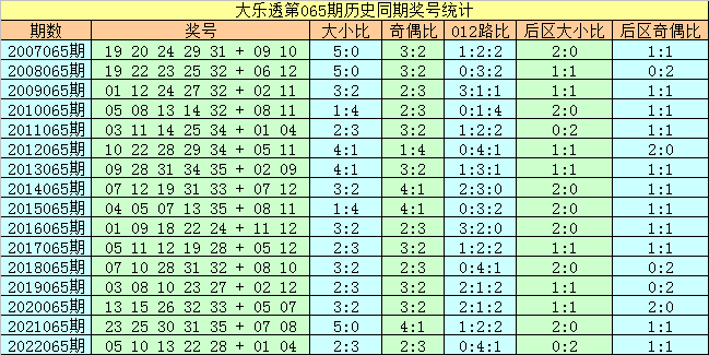 132688am马会传真查询,先进技术执行分析_iPhone69.689