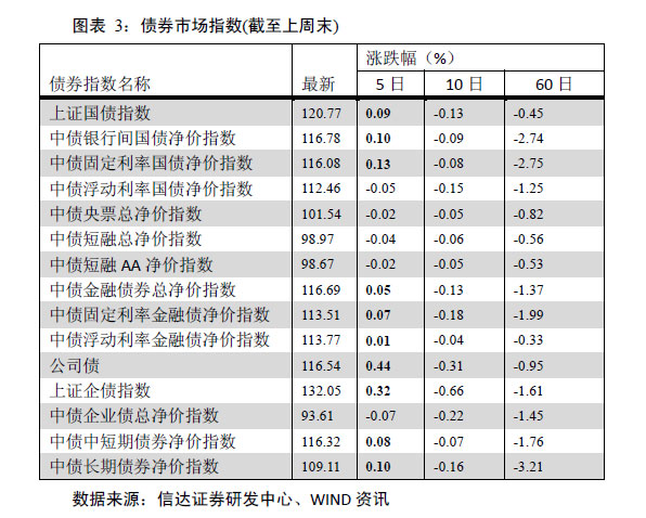 新澳门精准10码中特,快速设计响应计划_LT44.32