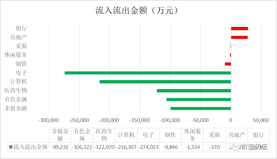 梦中的海洋 第6页