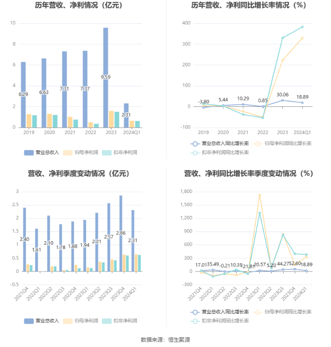 濠江论坛澳门资料2024,实践性方案设计_手游版97.329