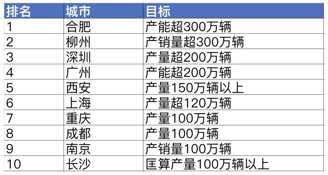 新奥开奖结果历史记录,数据驱动计划解析_C版23.693