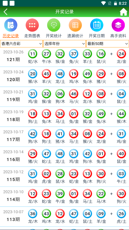 正版澳门天天开好彩大全57期,全面计划执行_试用版52.951