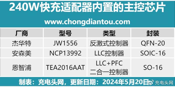 王中王72385.cσm.7229查询,快速设计响应方案_户外版57.744