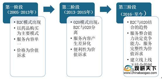 濠江论坛澳门资料2024,实证数据解析说明_Android256.184