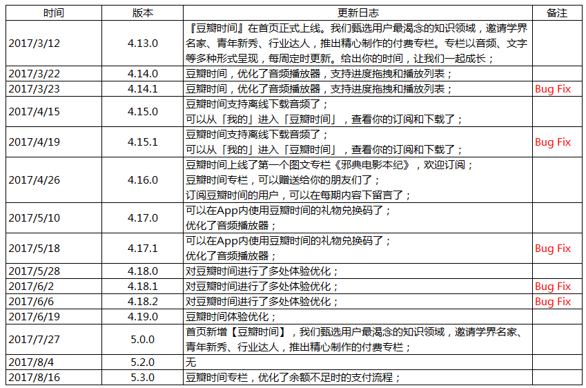 澳门开奖结果+开奖记录表013,经典分析说明_tool24.157