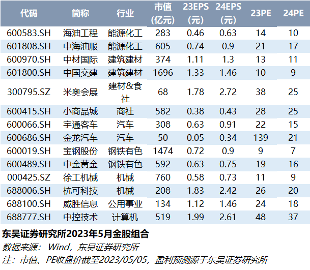 新奥彩294444cm,平衡性策略实施指导_Device33.587