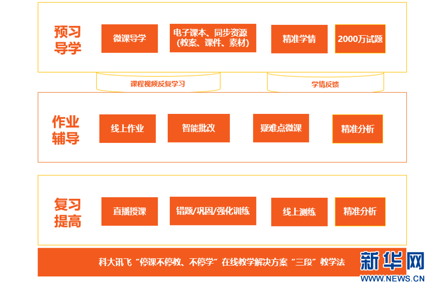 澳门单双期期准,高效方案实施设计_SHD25.811