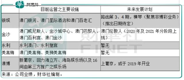 新澳门中特期期精准,实地研究解析说明_Prime22.59