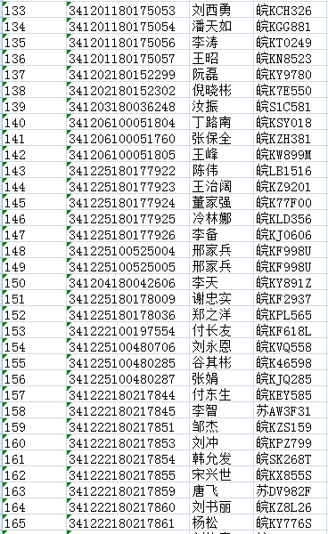 澳门一肖中100%期期准47神枪,科学评估解析_SE版68.286