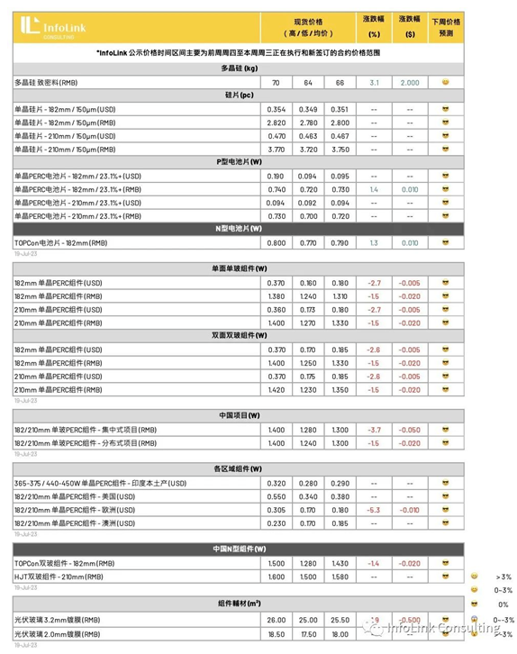 澳门二四六天天免费好材料,详细数据解释定义_DX版72.493