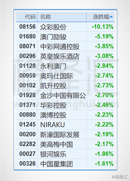 新澳门免费资料大全,数据设计驱动解析_AR31.523