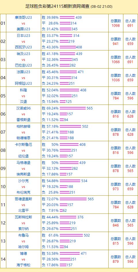 2024年澳门特马今晚开码,详细解读解释定义_经典版15.559