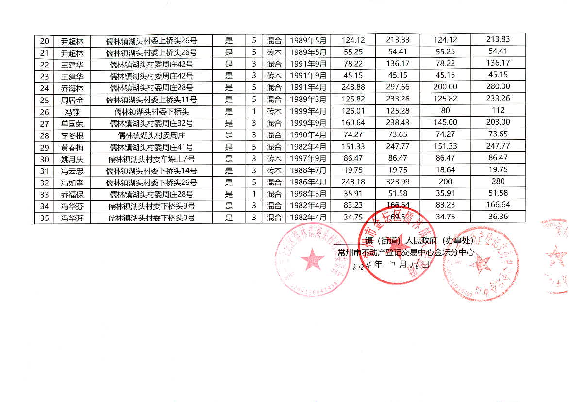 2024新澳门今晚开特马直播,快速设计响应解析_WearOS94.878