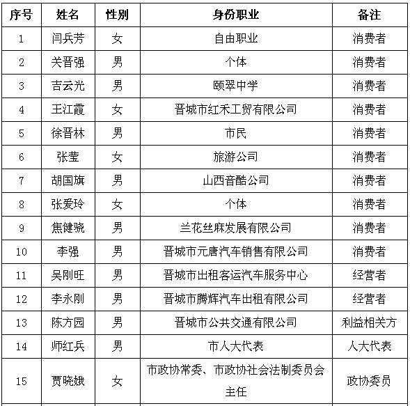 澳门开奖结果开奖记录表62期,持久性策略设计_粉丝版48.431