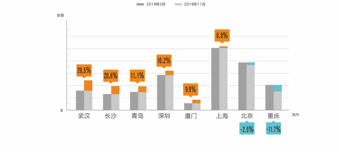 新奥门资料免费大全的特点和优势,数据整合方案实施_XE版14.613