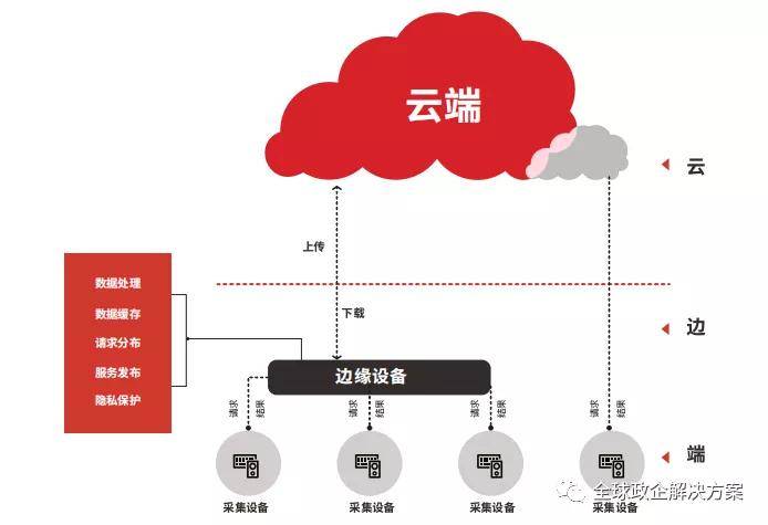 六和彩资料有哪些网址可以看,深入执行数据应用_终极版94.509