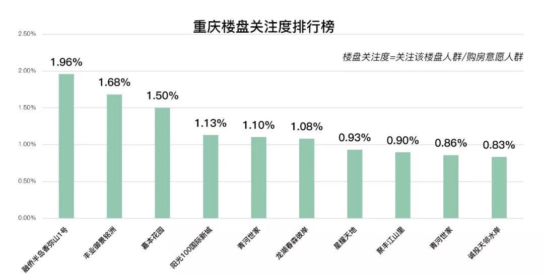 肆意的妖娆° 第5页