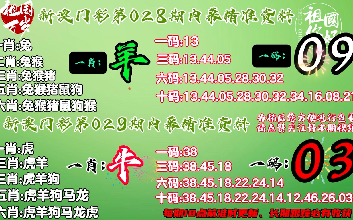 澳门今晚必开一肖1,快捷问题解决方案_BT72.856