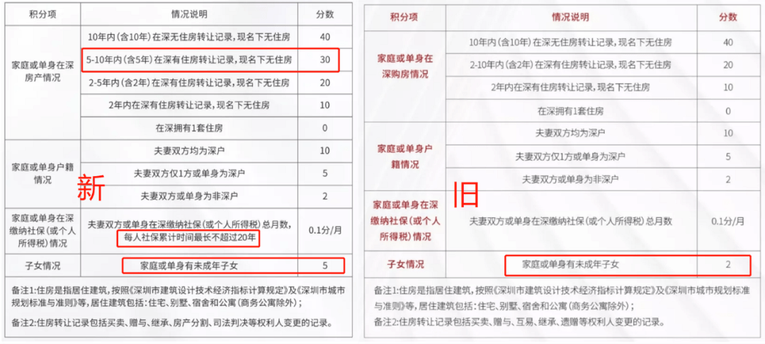 7777788888王中王中恃,定制化执行方案分析_XP48.462