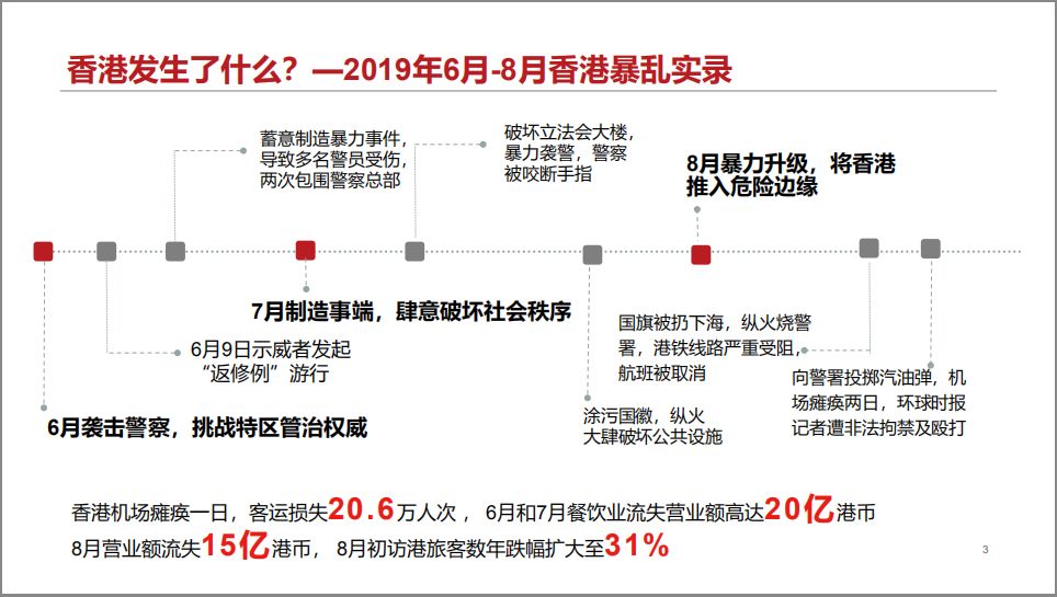 二四六香港全年免费资料说明,战略性方案优化_HarmonyOS88.919