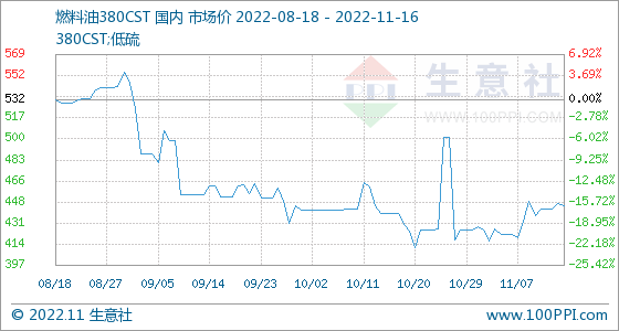 新澳精准资料大全,前沿分析解析_T16.446