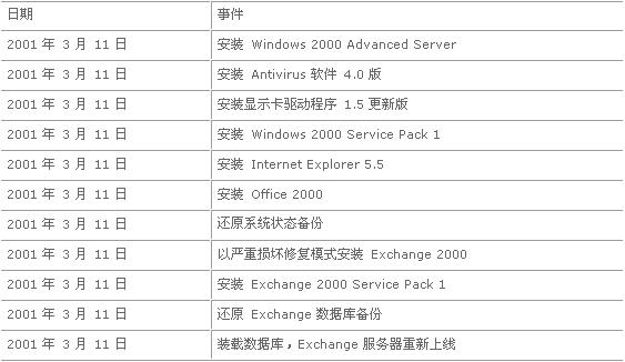 2024澳门今晚开奖记录,实际应用解析说明_复刻款37.226