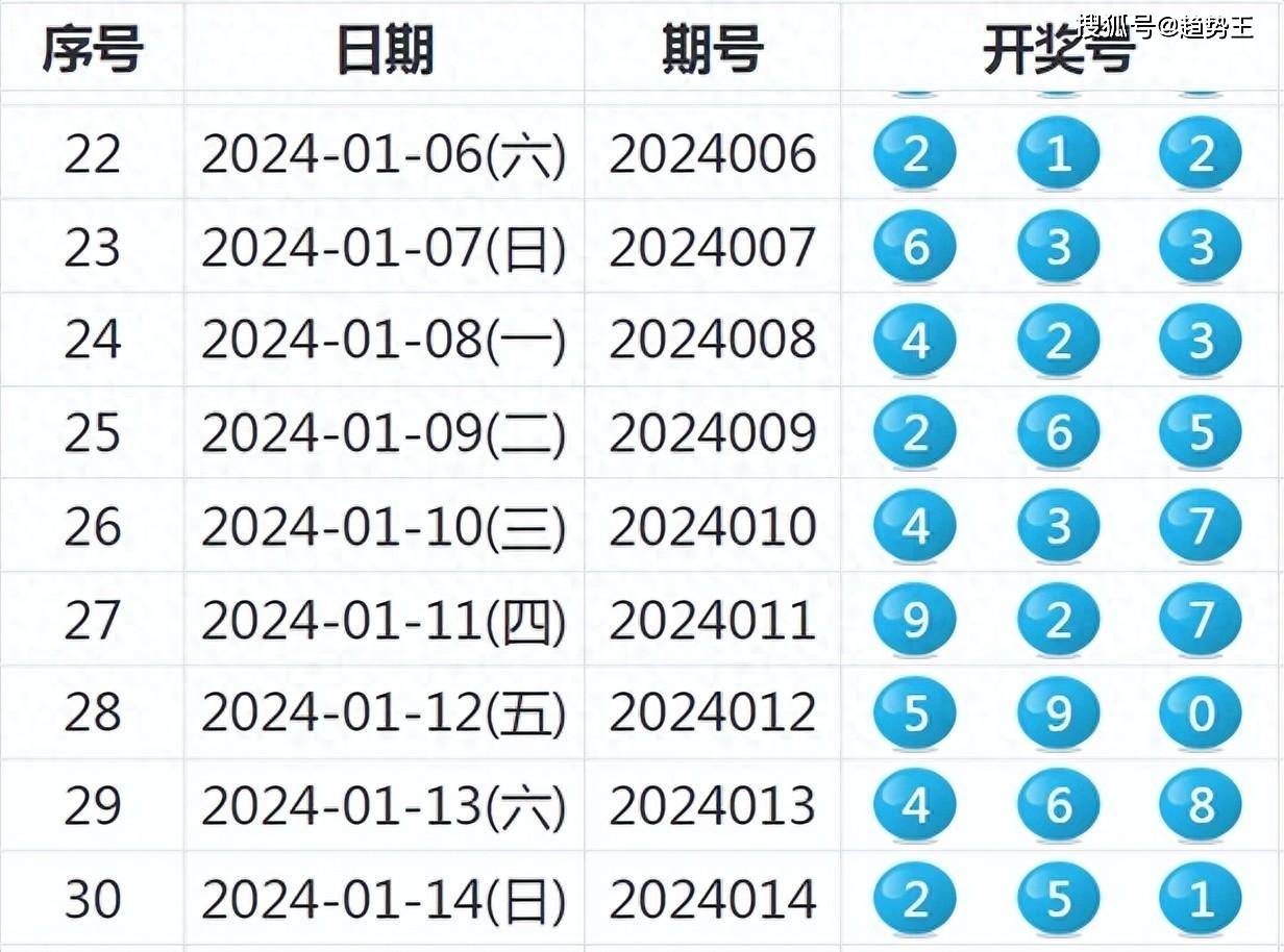 故巷旧梦 第6页