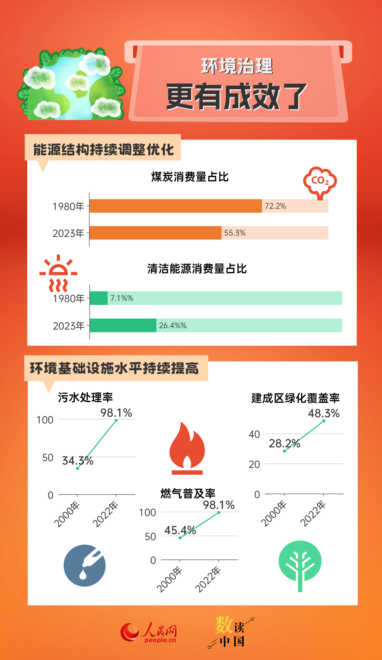 新澳天天开奖资料大全997k,深度数据应用实施_进阶版23.734