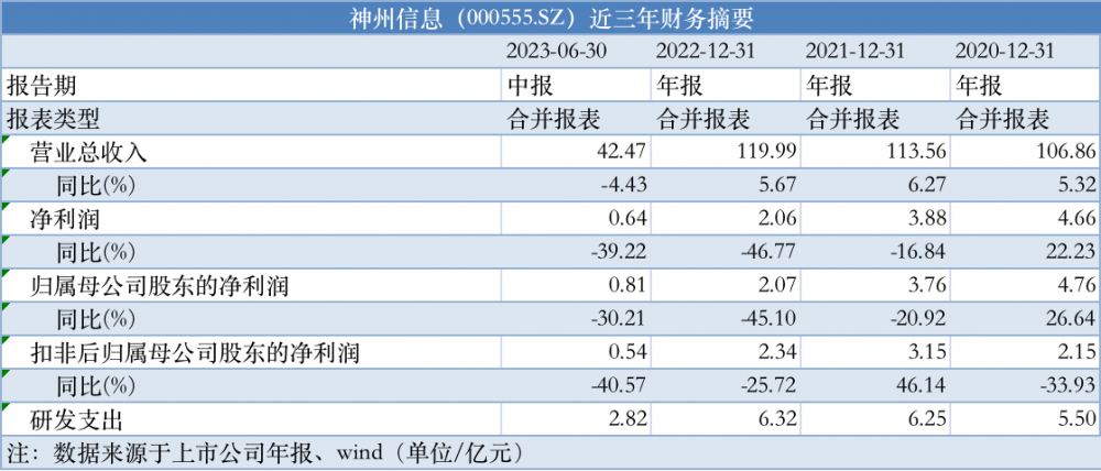 2024年香港正版资料免费大全,全面执行计划_游戏版51.543