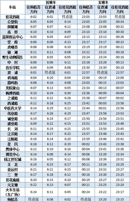 2024年新版49码表图,快速解答策略实施_进阶款77.546