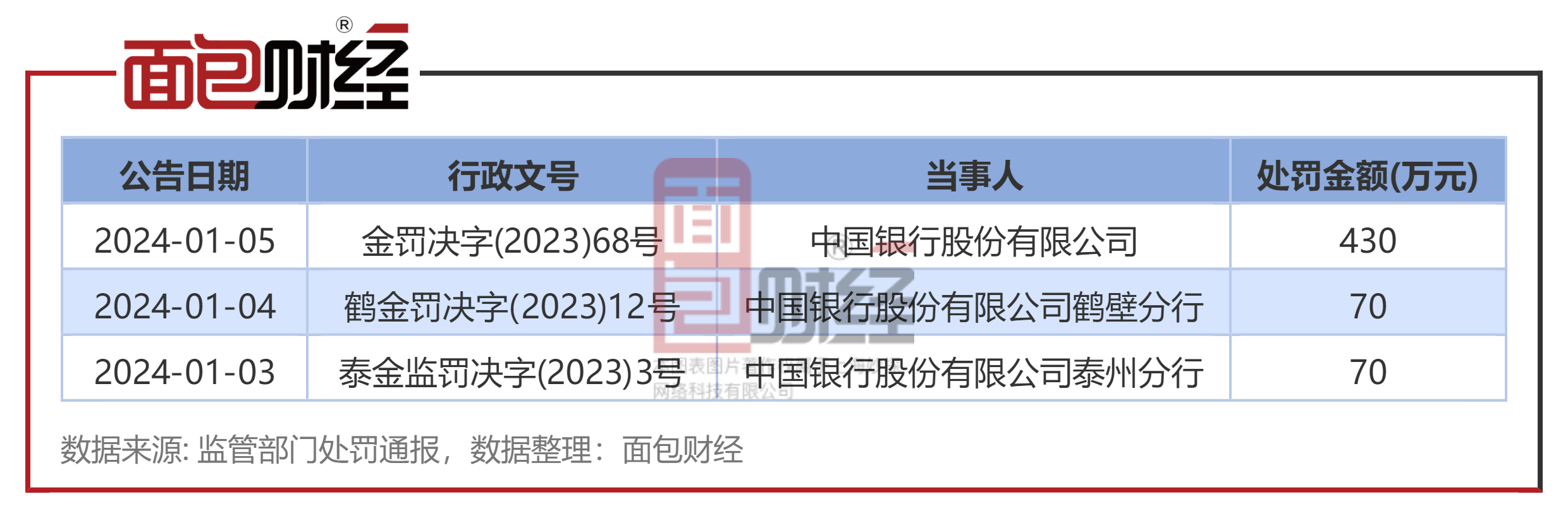 2024管家婆一肖一特,资源整合策略实施_冒险款95.900