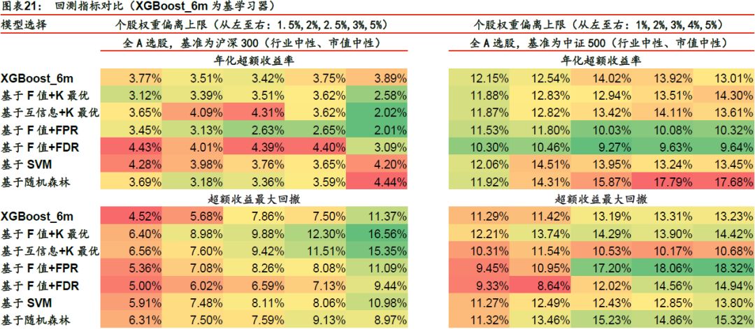 幻境旅者 第6页