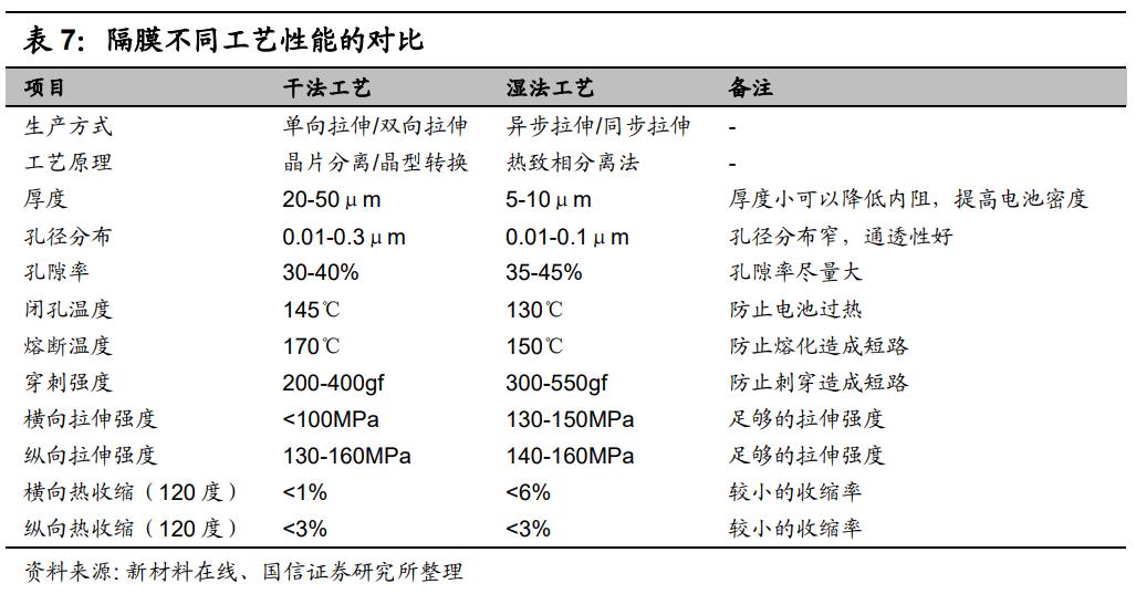 恩捷股份最新动态全面解读