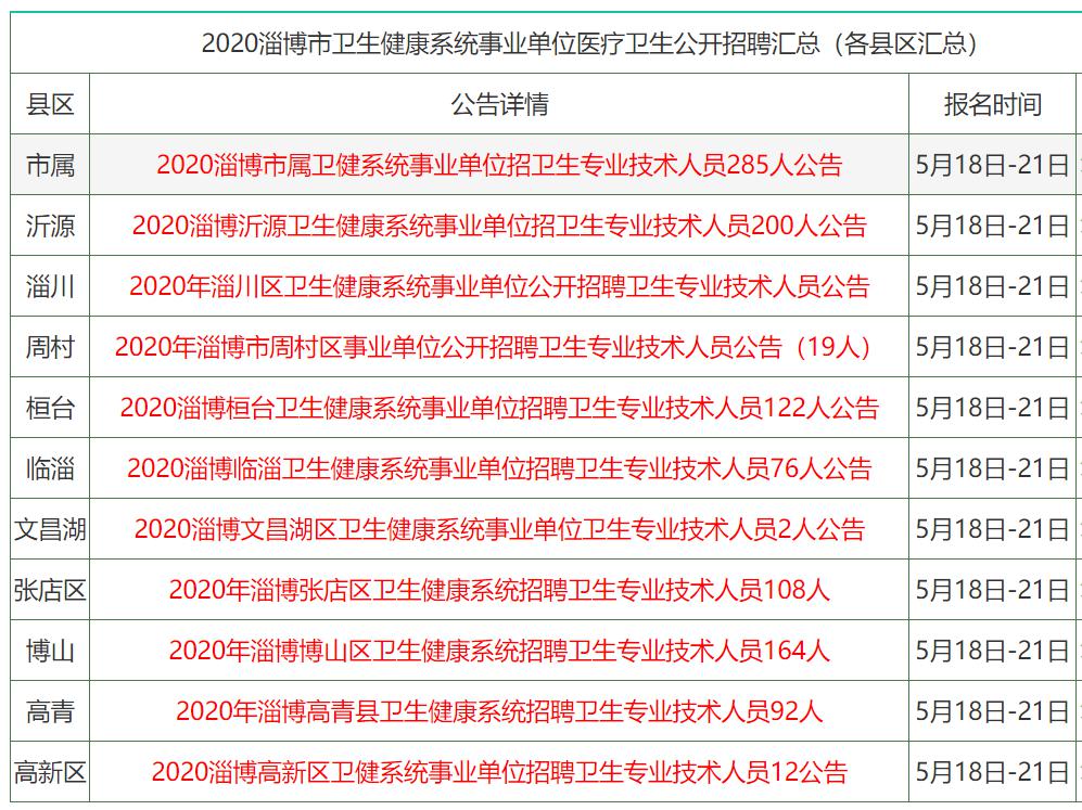 2024香港资料大全正新版,时代说明评估_Ultra52.362