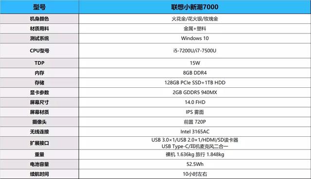 晨曦遇晓 第5页