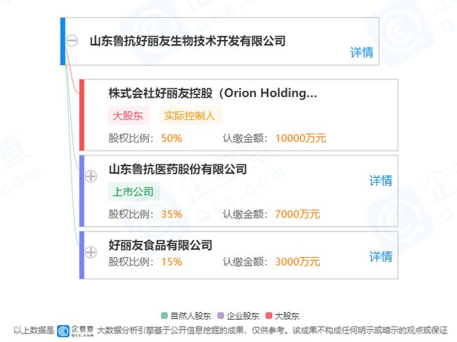 鲁抗医药最新动态全面解读