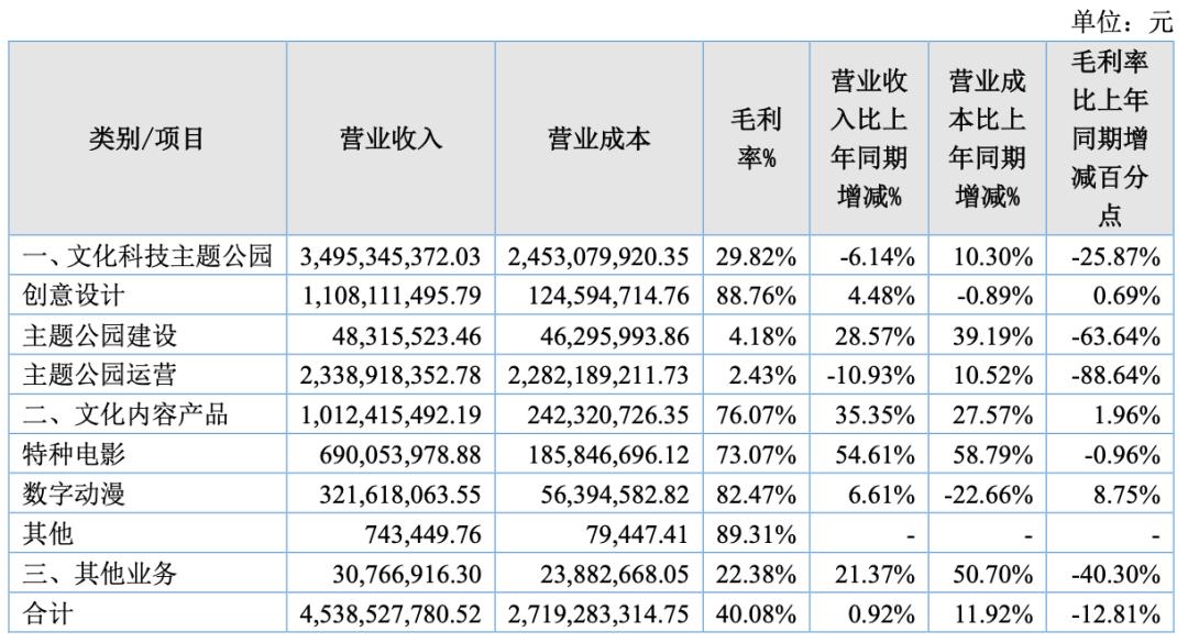 2024新澳历史开奖记录今天查询,实效设计计划解析_ChromeOS15.520