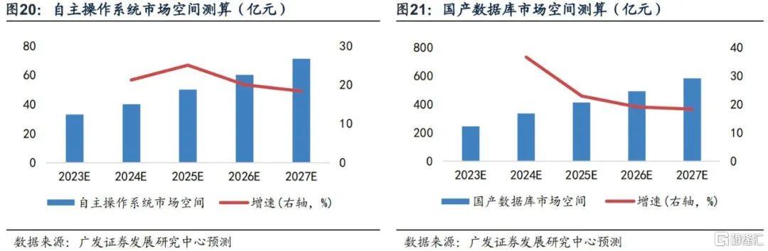 二四六香港资料期期准使用方法,数据设计驱动策略_XT95.643