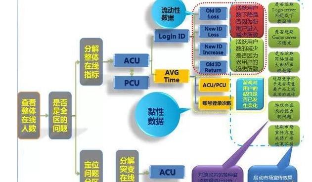 2024新澳免费资料大全精准版,全面解析数据执行_Pixel11.995