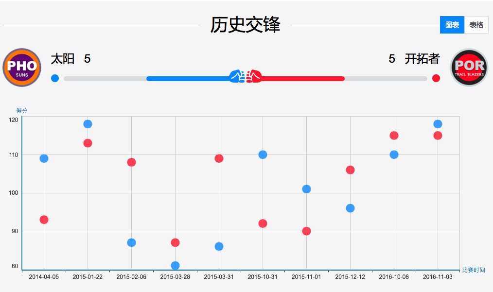 新澳门今晚开奖结果查询,适用性方案解析_Advance60.623