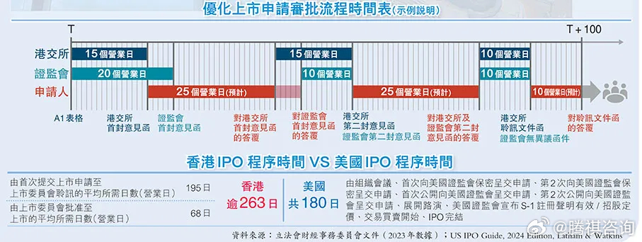 2024年香港正版内部资料,数据整合计划解析_V50.672