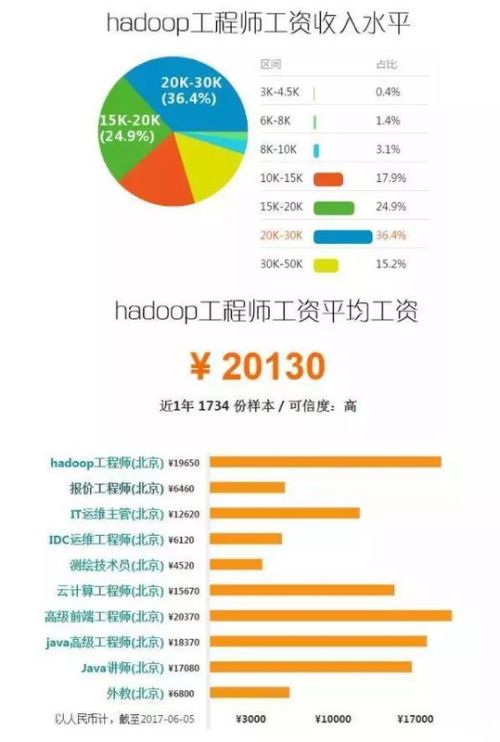 新奥最快最准免费资料,全面数据解释定义_OP55.65.43