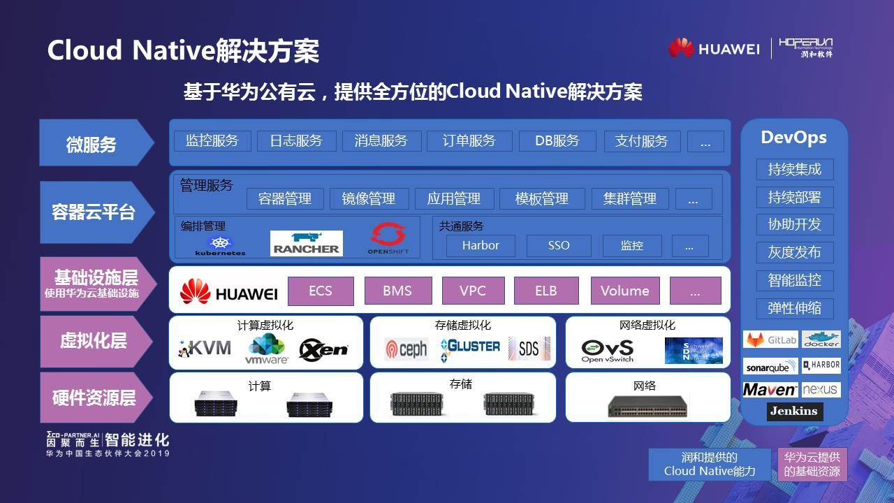 润和软件最新动态全面解读