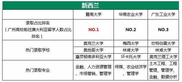 2024年新澳开奖结果,全面数据分析方案_粉丝版60.996