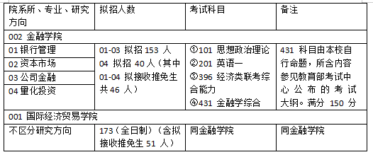 2024新澳天天资料免费大全,定量分析解释定义_mShop28.299