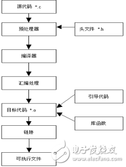 2024新奥天天免费资料,稳定性策略解析_Linux44.463