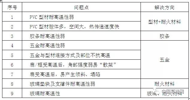 新奥门资料大全,结构化推进计划评估_DX版63.716