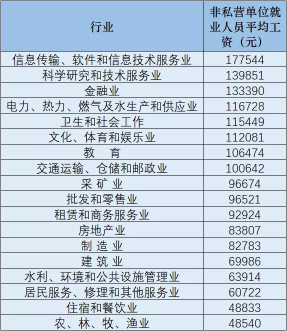 2024新澳天天资料免费大全,数据解答解释落实_轻量版61.201